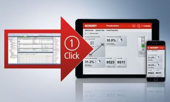 Das »One-Click Dashboard« von »Twincat Analytics« spart wertvolle Engineeringzeit. Bild: Beckkhoff