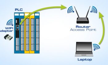 Mit dem Adapter wird eine SPS in das Firmennetz eingebunden (Bild: Sigmatek).