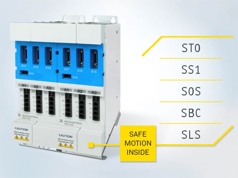 Ein 6-Achsverbund in Baugröße 1 misst gerade mal 150 x 240 x 219 Millimeter inklusive Versorgung Netzfilter. Zudem sind zahlreiche Safety-Funktionen integriert (Bild: Sigmatek).