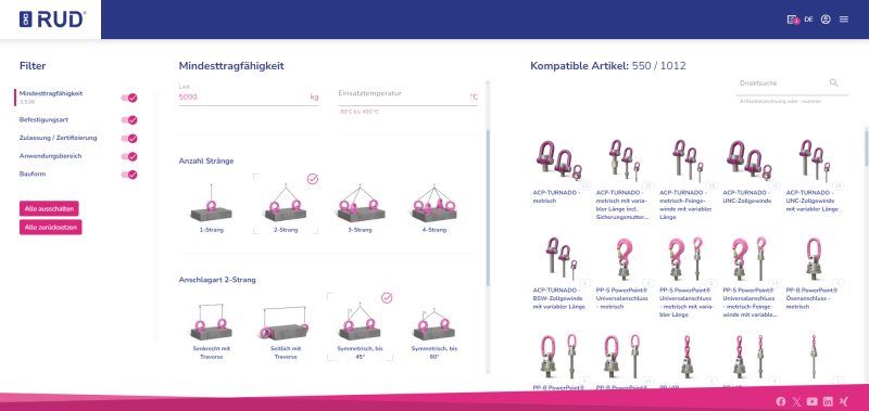 Bei Anschlagpunkten lassen sich Parameter wie Zahl der Stränge, Anschlag- und Befestigungsart, Gewinde und Auflagefläche berücksichtigen, aber auch Sonderaspekte wie Konformität zu bestimmten Normen oder Offshore-Eignung (Bild: RUD).