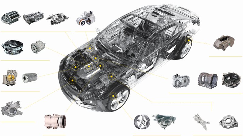 »Walter FMT« liefert Werkzeuge für eine breite Palette von Anwendungen in der Automobilindustrie und anderen Branchen (Bild: Walter).