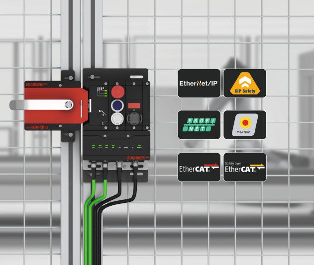 Das Schutztürsystem lässt sich individuell anpassen und ist jetzt auch für Ethernet/IP/CIP Safety erhältlich (Bild: Euchner).