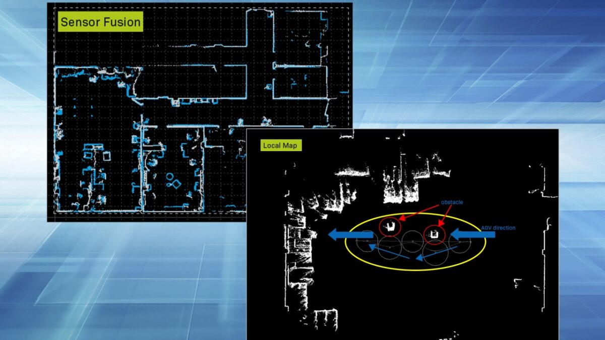 Erweiterte Funktionen sowie eine 3D-Streckenüberwachung verbessern die Navigation und Hinderniserkennung autonomer Fahrzeuge (Bild: Sigmatek).